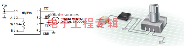 ���ֵ�λ�����е��λ���������ƴ