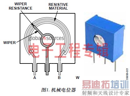 ���ֵ�λ�����е��λ���������ƴ