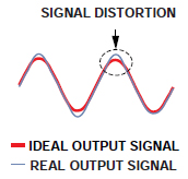 ���ֵ�λ�����е��λ���������ƴ