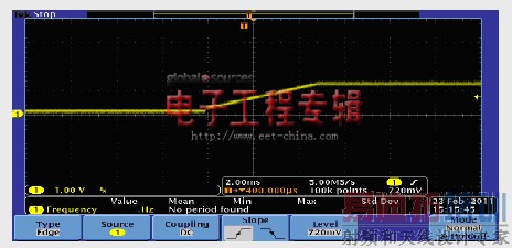 ʹ�ö��ཱུѹת����������