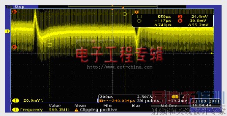 ʹ�ö��ཱུѹת����������