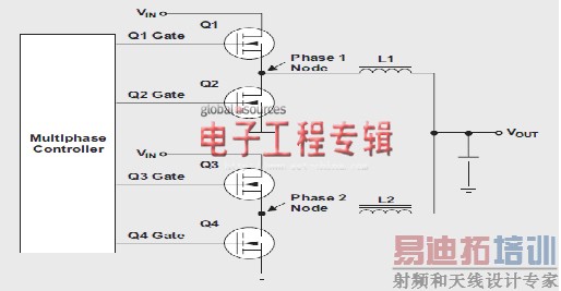 ʹ�ö��ཱུѹת����������