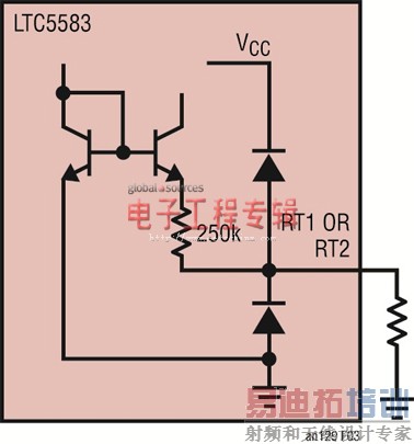 改善RMS功率检波器在整个温度范围内的输出准确度