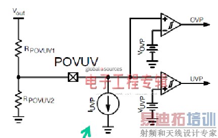 NCP1927��Ͽ�����:ƽ����ӿ��ص�Դ��Ƶ�����ѡ��