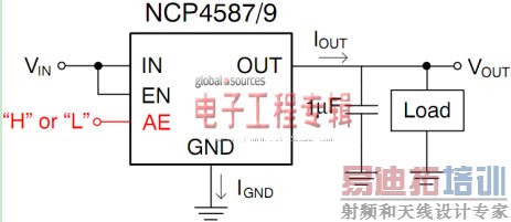 ����I<sub>Q</sub> LDO��ѹ����ѡ����