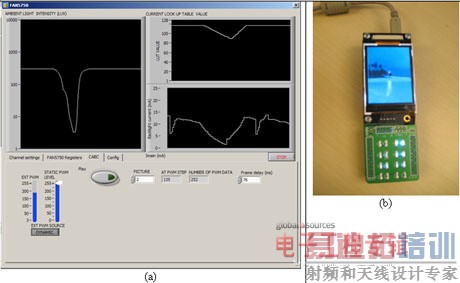 ͨ��������幦�ʹ��������ӳ��ֻ�ʹ��ʱ��