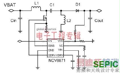 ������Ϣ����ϵͳ��Դ�����Ƚ�