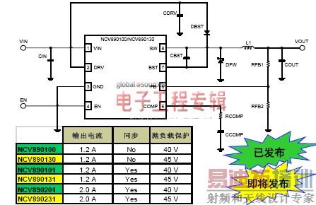 ������Ϣ����ϵͳ��Դ�����Ƚ�
