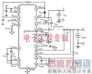 ������Ϣ����ϵͳ��Դ�����Ƚ�