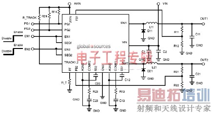 ������Ϣ����ϵͳ��Դ�����Ƚ�