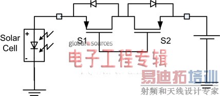 ̫���ܳ������ص��ע�ļ�������