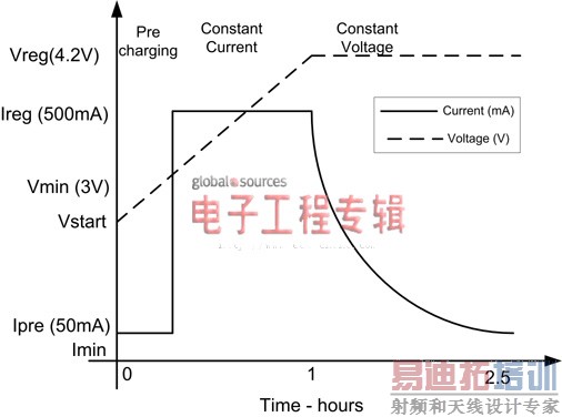 ̫���ܳ������ص��ע�ļ�������
