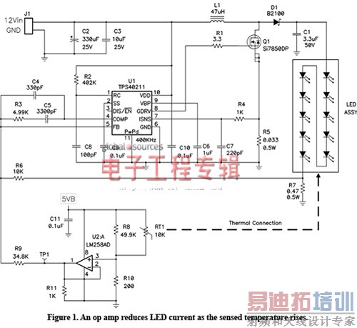 �����ȷ�������LED������