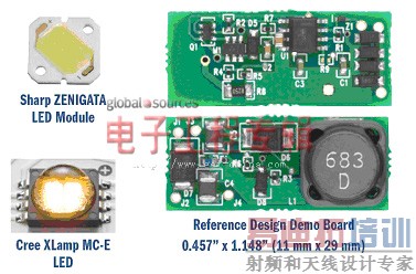 �����еȵ�ѹͨ��������LED����������