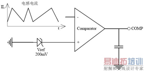 С�ߴ�Ǹ������18W LED�չ����������