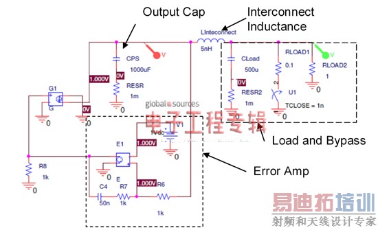 ��Դ���С��ʿ֮��δ�����di/dt����˲̬���£�