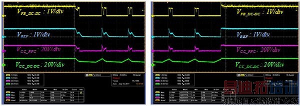 用于连接、保护和检测的移动IC