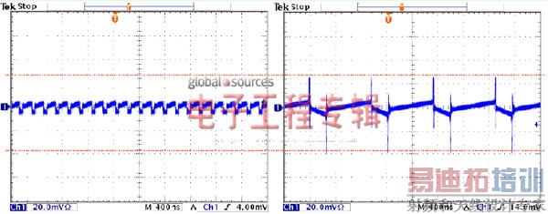 �������ģʽDC-DCת�����������Ϳռ������PowerSoC