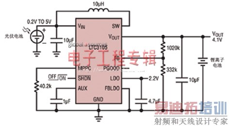 能量收集从满足电源管理需求开始