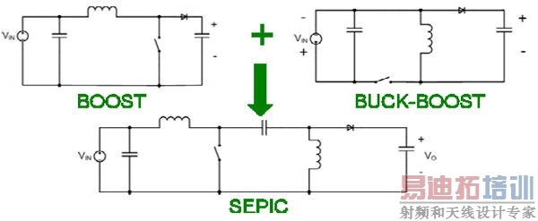 ���������л���NCV8871��Sepic��·