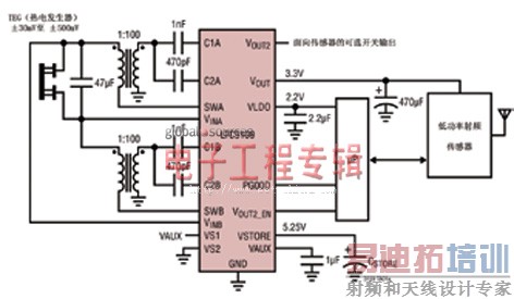 能量收集从满足电源管理需求开始