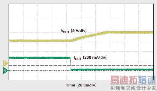 一种为升压转换器提供开路保护的简单方法