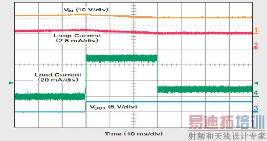 教您利用4-20mA电流环路系统中产生的废能