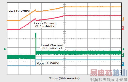 教您利用4-20mA电流环路系统中产生的废能