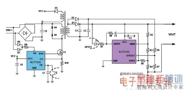 ���ܽ�����ͣ�������һ���������Ĵ����ܺ�