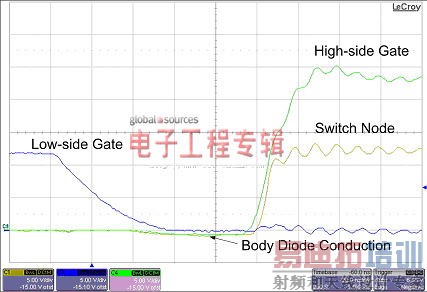 电源设计小贴士之正确地同步降压FET时序