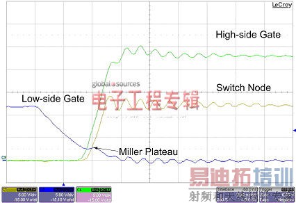 电源设计小贴士之正确地同步降压FET时序