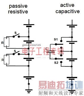 拆解:高压锂离子电池组管理——安全供电的保证