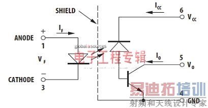 拆解:高压锂离子电池组管理——安全供电的保证
