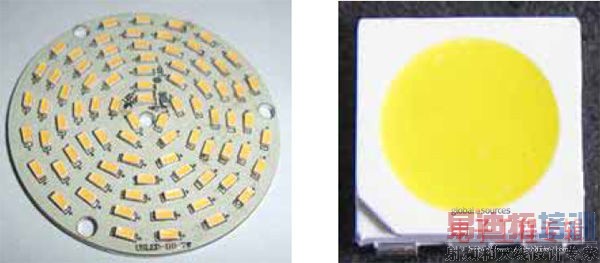 �Ĵ����Ը�ѹLED�����������䷢չ����