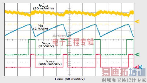 针对脉冲负载应用的太阳能电池板最大功率点追踪电路