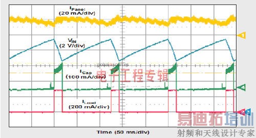 针对脉冲负载应用的太阳能电池板最大功率点追踪电路