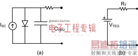 适用于DC能源采集的电源管理架构