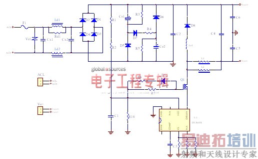 ����TRUEC<sup>2</sup>������LED��������