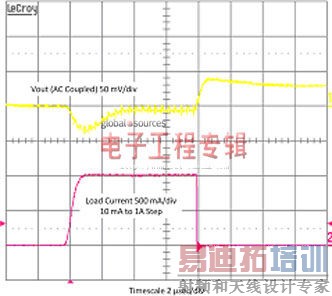 ���ѡ�����SSD��Դ�������