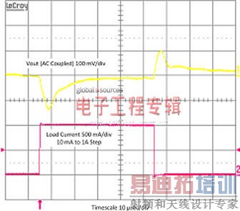 ���ѡ�����SSD��Դ�������