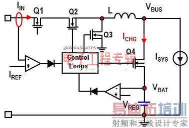 ��̬��Դ·�������ĵ�س��ϵͳ��ƿ�������