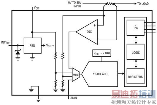 �������Դ���Ӹߴ�80V���������ߵĵ�ѹ