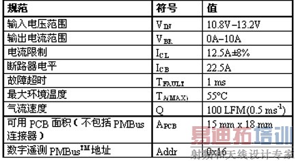 �ռ�����Ӧ���е�PMBus�Ȳ�ε�·��������