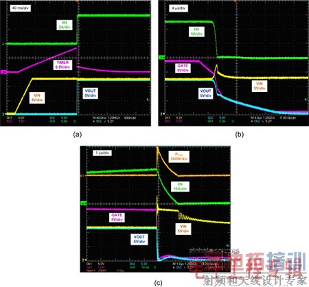 �ռ�����Ӧ���е�PMBus�Ȳ�ε�·��������