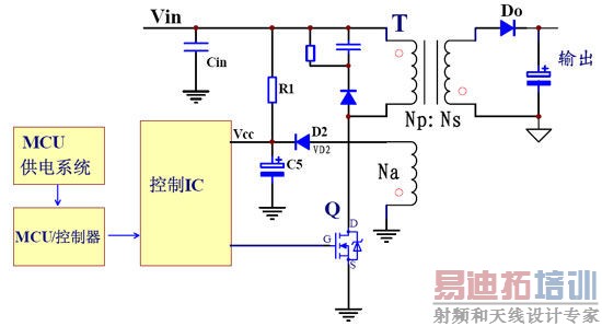 ����SE8510�ķ��������Դ��ƽ��MCU�Ĺ�������