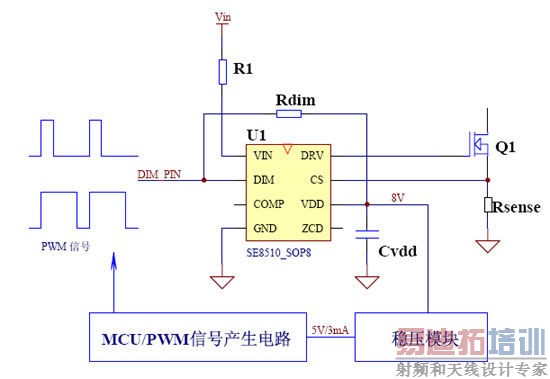����SE8510�ķ��������Դ��ƽ��MCU�Ĺ�������