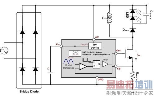 稳定LED电流以减少LED闪烁的方案探讨