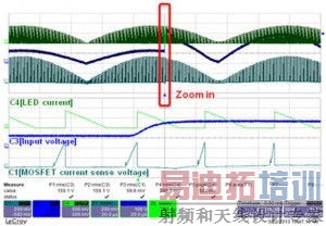 稳定LED电流以减少LED闪烁的方案探讨