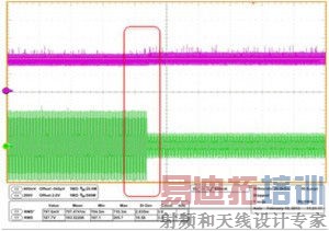 稳定LED电流以减少LED闪烁的方案探讨