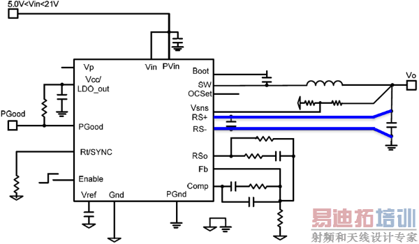 ͼ5�����Զ�̼��